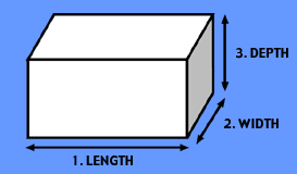 The measurements of depth (D), length (L), width (W) and height (H) at